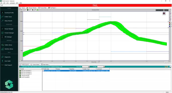 AutoSeeker – Profile Optimization software