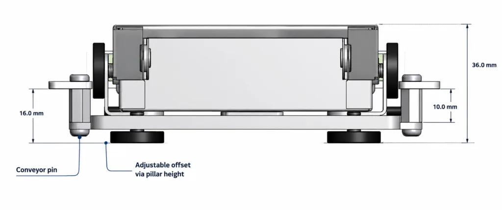 Adjustable Reflow Carrier