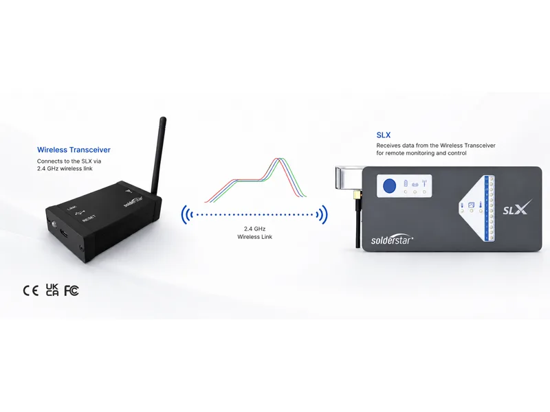 2.4Ghz Wireless Telemetry